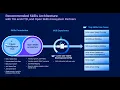 Skills Architecture Playbook - 10 Design Decisions for Talent Intelligence Hub SAP SuccessFactors