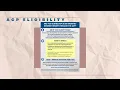 Learn if your eligible for a ACP 30 Monthly Internet Benefit
