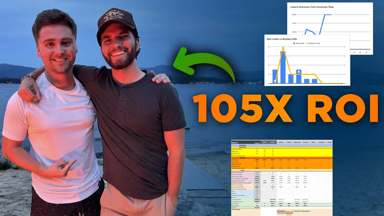The Exact Video Offer Nolan Is Selling That Made Him $50,300 In 2 Weeks