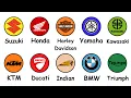 Every Motorcycle Brand Explained in 9 Minutes