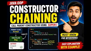 272 Calling the parent class constructor using super in Java Selenium Java 2026