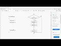 Chapter Four C Control Structure Lab 1