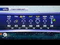 Metro Detroit Weather Flood watch until 2 p m heavy rain expected