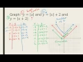 Algebra 2 - 2 7a