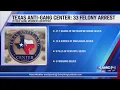 33 felony arrests made in Lubbock anti-gang operation TAG says