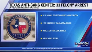 33 felony arrests made in Lubbock anti-gang operation TAG says