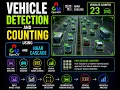 Vehicle Detection and Counting Using OpenCV and Haar Cascade Classifier