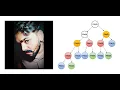 Fibonacci Number Leetcode 509 4 Ways O 1 Solution