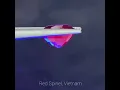 Gems and UV Fluorescence