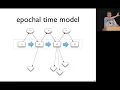Evident Code at Scale - Stuart Halloway