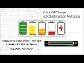 Lagu State of Charge SOC estimation methods | Battery Management System