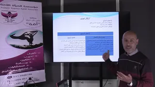 الدرس الأول لا أخلاقيات العنف فلسفة الأستاذ نادر خلف 