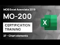 How to add chart elements to charts in Excel MO-200 MOS Excel Associate 2019