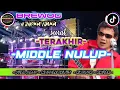 Download Lagu DJ CEK SOUND FULL BASS TERBARU 2025 BAHTERA CINTA RHOMA IRAMA DANGDUT  NROTOK ANDALAN KARNAVAL HOREG