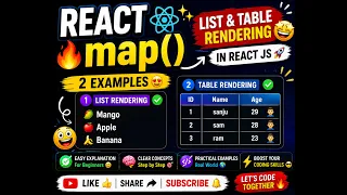 React map Function Explained List Table Rendering in React JS Hindi