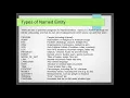 NLP Part 1 Introduction to NLP and Named Entity Recognition NER