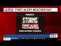 FIRST ALERT Weather Day for strong storms Monday