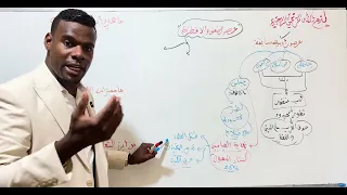 الدرس الأول Bac2026 البناء الفكري عصر الضعف والانحطاط جميع الشعب 