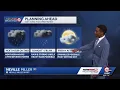 Kansas City weather Severe weather possible north of Kansas City overnight storms in the metro