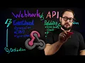 Webhooks vs API Polling in 100sec