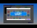 UiFlow2 Basic Tutorial UART