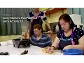 Module 3 Every Moment Has Potential Extra Activity 3 1