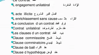 المصطلحات القانونية الجزء الثاني Terminologie Juridique Part 2 
