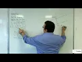 A-Level Further Maths F5-04 Intersections Finding the Distance between two Parallel Lines
