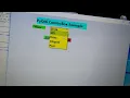 PyQt6 ComboBox