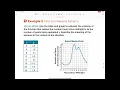Reveal Algebra 2 Lesson 1-3 Part 1