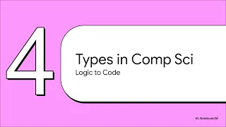 The Type Concept The Curry-Howard Isomorphism Proofs as Programs