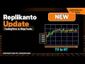 Replikanto Update TradingView to NinjaTrader Trade Copier Independent Tutorial