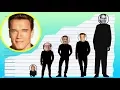 How Tall Is Arnold Schwarzenegger - Height Comparison