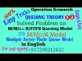 Solved Problem on s Finite FCFS Queuing model Multiple Server Finite Queue in English
