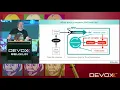 Implementing a Simple JVM in Rust by Ben Evans