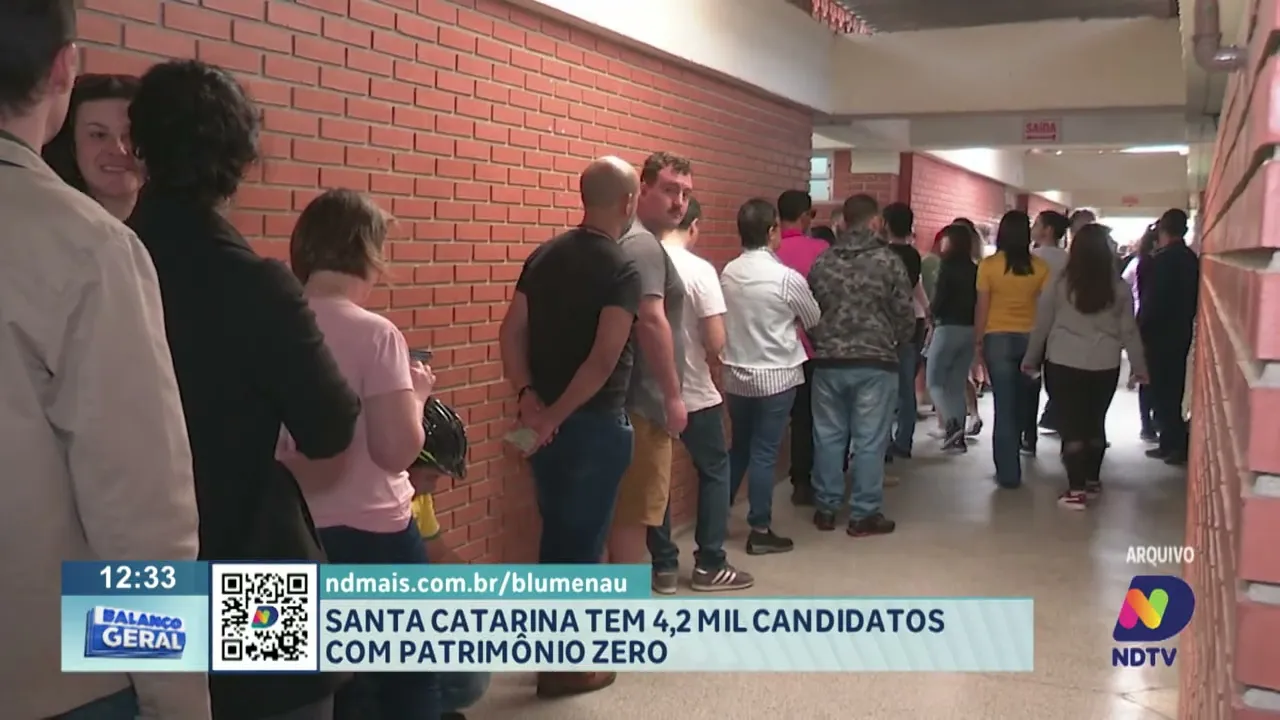 Santa Catarina tem 4,2 mil candidatos com patrimônio zero