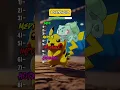 Only a Pokemon lover can name these Gen1 Pokemons