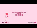 Tink – I ain’t got time (Lyrics)