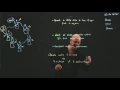 LinkedList 13 Circular Linked Lists
