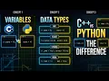 Variables Data Types Explained C vs Python Full Comparison