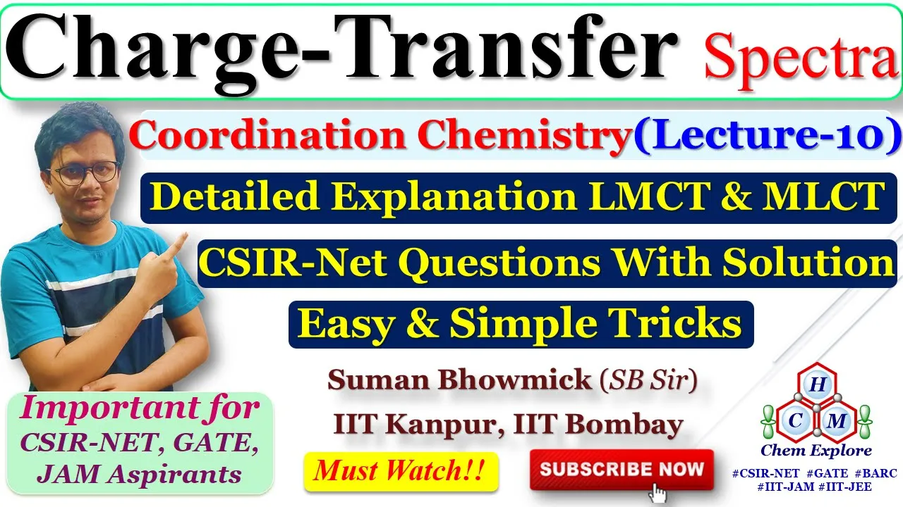 Charge-Transfer Spectra|| Coordination Chemistry (Lecture-10)|| Very Important for CSIR-NET GATE JAM