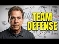 Nick Saban Winning with Team Defense