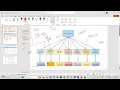 Python Data Operations Explained with Real-Time Examples in Telugu AWS Data Engineer 7349692340