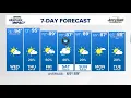FORECAST Temperatures still above average but slight relief on the way