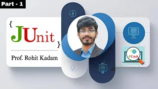JUnit Tutorial Part - 1 for Beginners Java Unit