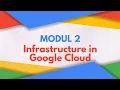 Lab Walkthrough Qwik Start - Python Google Cloud