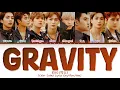 EXO Gravity Gravity Color Coded