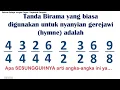 Lagu TANDA BIRAMA | 2/2, 6/8 artinya apa ya? .....(teori musik umum dalam  belajar organ/keyboard gereja)