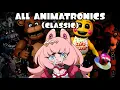 ARTIST REVIEWS FIVE NIGHTS AT FREDDY S CLASSIC ERA