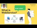 What is WebService What is SOAP WebService What is REST WebService